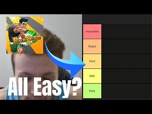 Ranking Punch Out Characters On Difficulty