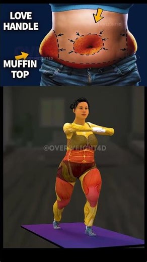 Melt Muffin Tops: 3 Simple Moves! 🧁 #lovehandles #abs