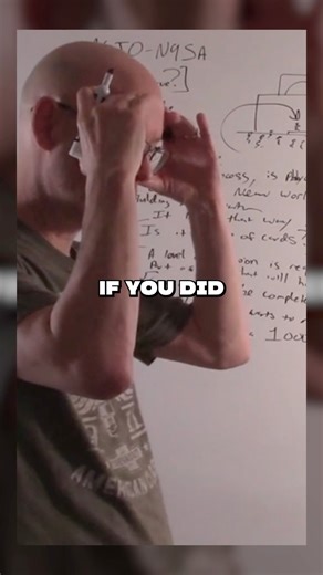 2K views · 47 reactions | Two Remote Viewing Predictions We Got Right For June 2024 #remoteviewing #clairvoyant #esp #intuition #reels #news | Future Forecasting Group | Facebook