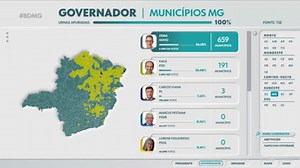 Veja como foi a eleição para governador em Minas Gerais