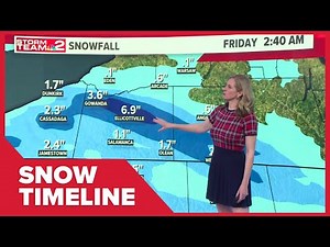 Lake Effect Snow Warning for Western New York + Lake Effect Snow Explained