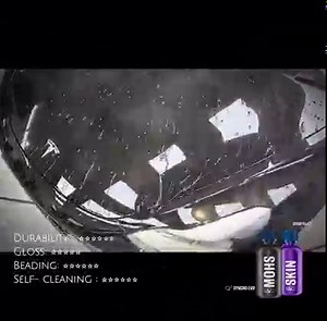 19 comments |    World’s first, fluoro-modified polysilazane...