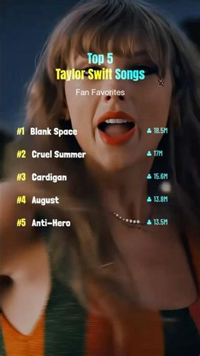 The 5 Best Taylor Swift Songs Ever #CruelSummer #AntiHero