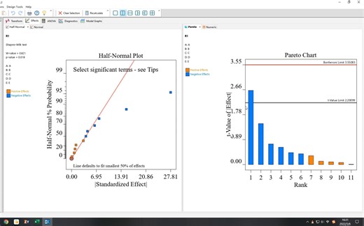 Plackett-Burman实验设计