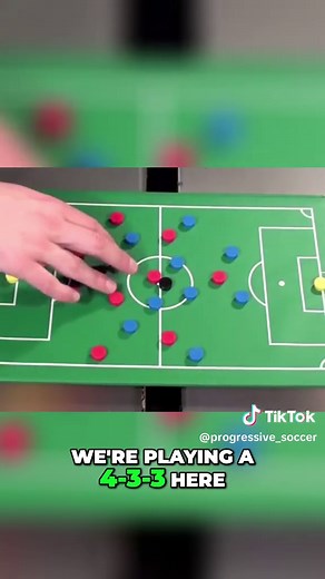⚽ Would you like to get better at soccer today? Midfield mastery unlocked. 4-3-3 formation tips. Soccer positioning & soccer skills to train. #SoccerTraining #SoccerSkills #SoccerPlayer #SoccerMindset