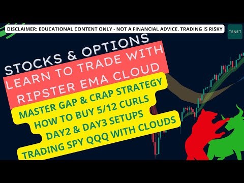 Ripster Cloud 101: How to trade Stock Market Earnings : Gap & Crap and Ripster Day2 Strategy ,