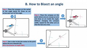 Explanation_Bisecting Lines and Angles