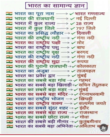 उत्तर प्रदेश होमगार्ड प्रैक्टिस 53 ||UP होमगार्ड Exam Top 100 GK/GS Questions Answers || Gk