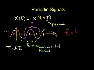 Periodic Signals