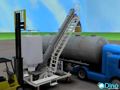 Dino Bulk Truck Loader (big bag silo truck loader)