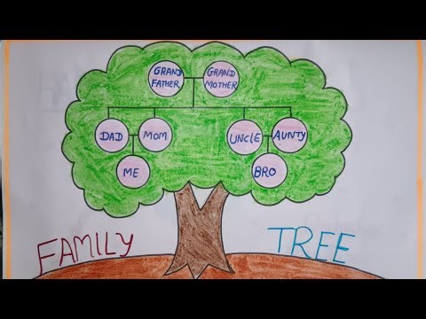 Family Tree/How to Make Family Tree Easy Steps/Family Tree Project Idea/Family Tree Drawing