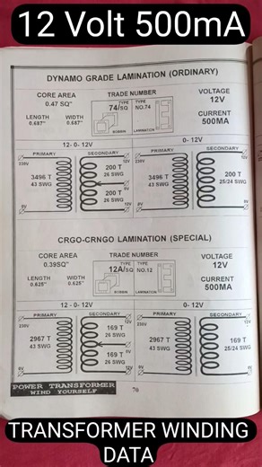 12 Volt 500mA TRANSFORMER WINDING DATA #transformer #windingdata
