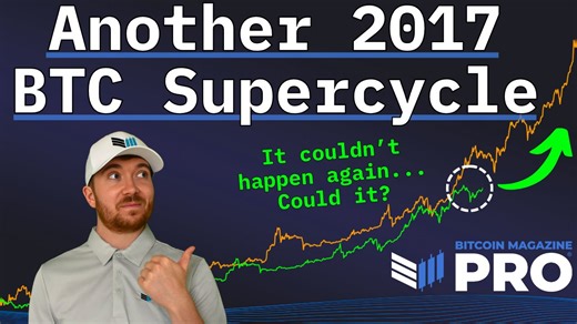 Is A Bitcoin Supercycle Imminent?