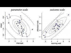 Statistical Rethinking Winter 2019 Lecture 17