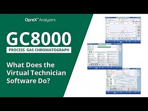 What is GC8000's Virtual Technician Software?