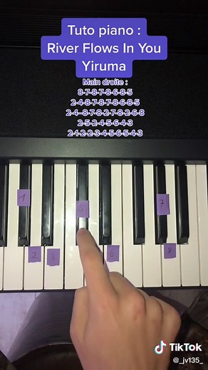 Piano Tutorial: River Flows In You by Yiruma