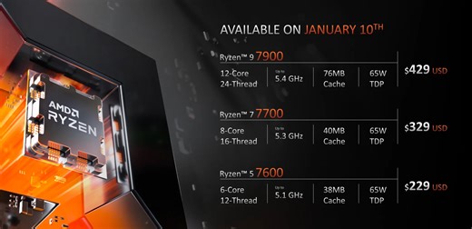 AMD launches cheap non-X CPUs with lower power consumption