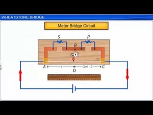 CBSE Class 12 Physics || Current Electricity || Full Chapter || by Shiksha House
