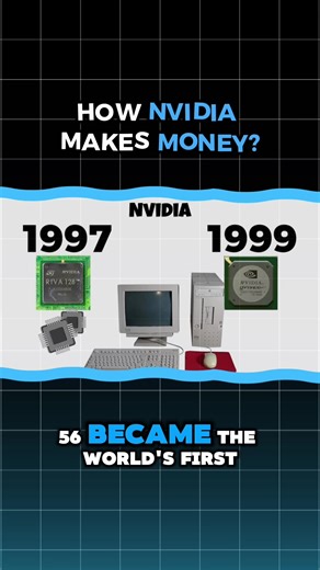 How NVIDIA makes money explained #financetok #finance #nvidia