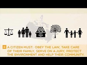 Rights & Responsibilities - Discover Canada Study Guide