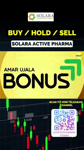 Solara Active Pharma BUY SELL OR HOLD !