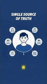 Master Data Management: An Introduction