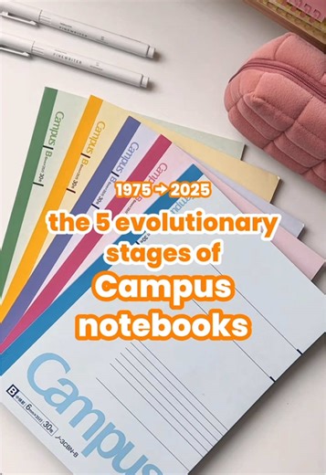 The Evolution of Campus Notebooks Over 50 Years