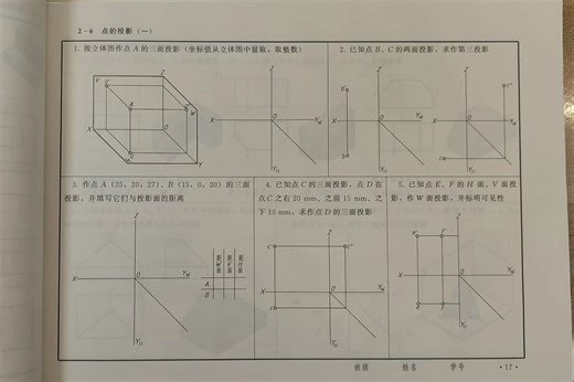 P17点的位置 重影点