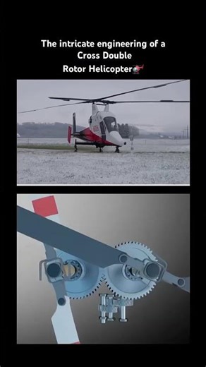 How helicopter rotors work