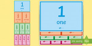Fractions Visual Display Poster