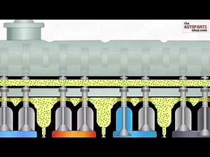 how does an engine cooling system work