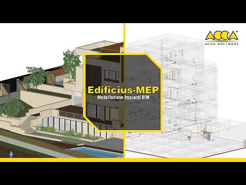Software MEP (Modellazione 3D BIM impianti) - Edificius MEP - ACCA software