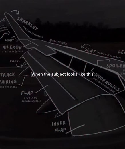 Mr.AircraftEngineer on Instagram: "Being an aircraft engineer feels like standing between theory and reality every day. On paper the numbers make sense, in the hangar you see where limits actually show up. A design that looks perfect in CAD might need a hundred changes once it meets certification or maintenance requirements. That constant loop between ideal and practical is what shapes you in this profession. Education gives the tools but the job teaches the balance. You learn that safety always