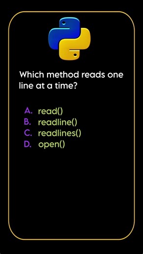 Python Basics Questions | Python interview Question | Python Viva questions.