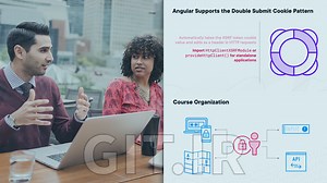 Secure Coding in Angular