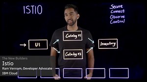 Istio Service Mesh Explained