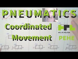 Pneumatics 46: Coordinated Movement