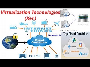 14 Cloud Computing -- Virtualization Technologies (Xen)