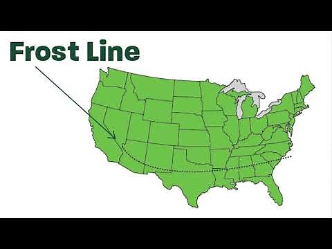 How to Choose An Outdoor Faucet, Hose Bibb, Sillcock or Hydrant Part 1