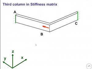 Stiffness 11 - Analysis of Grids using Direct Stiffness Method