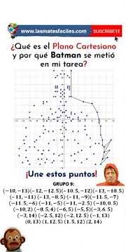 ¿Qué es el plano cartesiano y por qué Batman se metió en mi tarea? 😎🦇