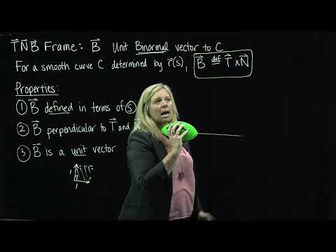 Unit Binormal Vector B: Definition and Properties