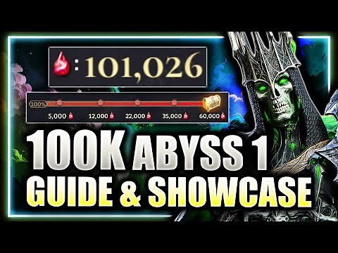 How We Hit 100,000 Blood in Abyss 1 - FULL GUIDE & SHOWCASE Guild Boss 1 ⁂ Watcher of Realms