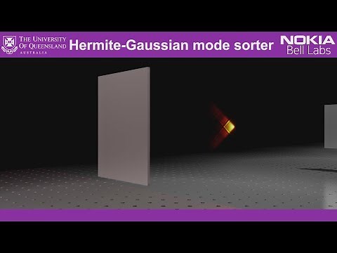 Laguerre-Gaussian mode sorter (Technical Version)
