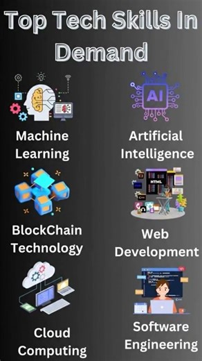 Top ten tech skills in demand #shorts #tech