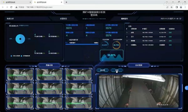 AI视频监控平台，智能监控平台，安防监控系统，yolov8多路推理，支持rtsp推流拉流，支持yolov7 yolov6 yolov5检测