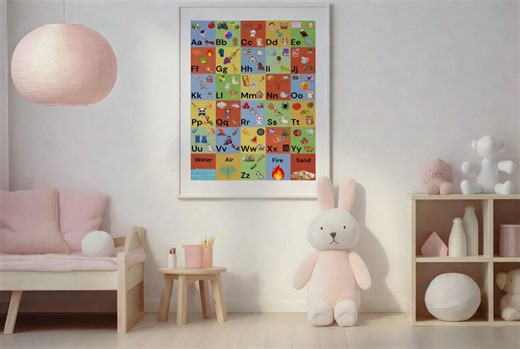 Alphabet ABC Poster, Educational Kids Wall Art, B0 B1 B2 A3 Digital PDF - Etsy