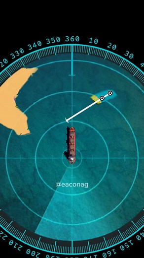 3.3K views · 95 reactions | Relative motion vs. true motion display on radar can be confusing, especially for new officers. True motion shows every object moving as it would on a map—your ship and all targets move. In relative motion, your ship is fixed in the center, and others move around you. Understanding both is critical for proper radar interpretation. ⚓ Which display mode do you prefer on radar, and why? #maritime #cadet | Seamansbook | Facebook