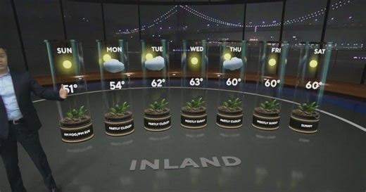 First Alert Saturday evening weather forecast - 11/29/2025