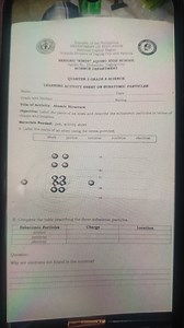 LEARNING ACTIVITY SHEET ON SUBATOMIC PARTICLESTitle of Activi... | Filo